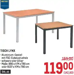 Metro Tisch Angebot