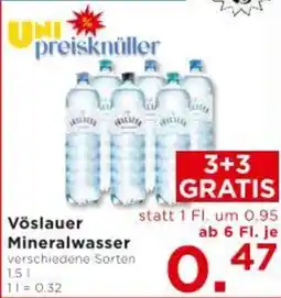 Unimarkt Mineralwasser Angebot