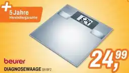 ETech Diagnosewaage Angebot