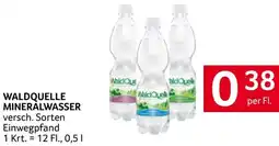 Transgourmet Mineralwasser Angebot