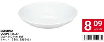 Transgourmet Coupe teller Angebot