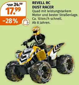 Müller Dust racer Angebot