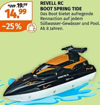 Müller Boot spring tide Angebot