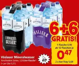 Interspar Mineralwasser Angebot