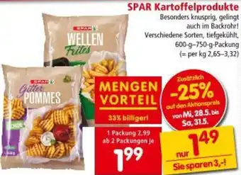 Interspar Kartoffelprodukte Angebot