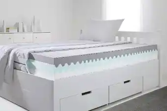 Mömax Komfortschaummatratze „Wave-Deluxe“ 0927005601 mömax Angebot