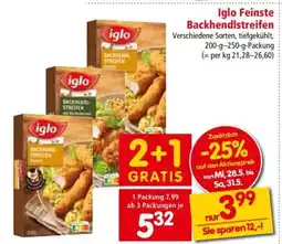 Interspar Iglo Feinste Backhendlstreifen Angebot
