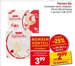 Interspar Ferrero Eis Angebot