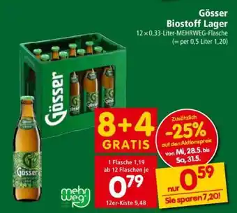 Interspar Gösser Biostoff Lager Angebot