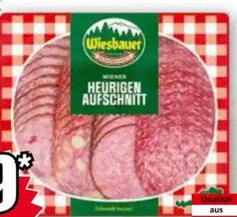 Norma Wiesbauer Wiener Heurigen Aufschnitt Angebot