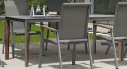 Bauhaus Alutisch Angebot