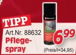 Zgonc Pflege- spray Angebot