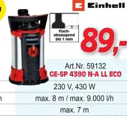 Zgonc Tauchpumpen Angebot