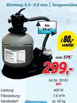 Zgonc Sandfilteranlagen 230 V Angebot