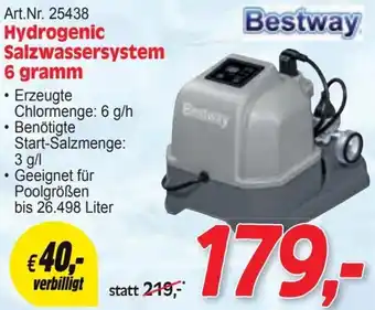 Zgonc Hydrogenic Salzwassersystem 6 gramm Angebot