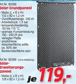 Zgonc Solar-Grundpaneel Angebot