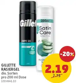 PENNY Rasiergel Angebot