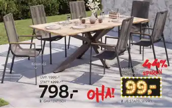 XXXLutz Gartentisch Angebot