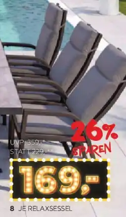 XXXLutz Relaxsessel Angebot
