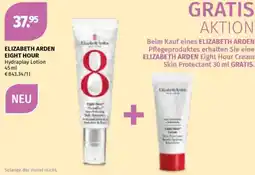 Müller Hydraplay Lotion Angebot