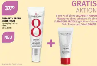 Müller Hydraplay Lotion Angebot