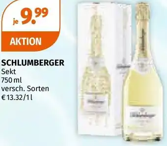 Müller Schlumberger Angebot
