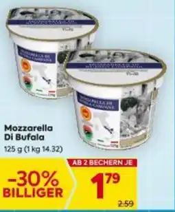 Billa Mozzarella Di Bufala Angebot