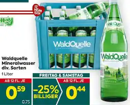 Billa Mineralwasser Angebot