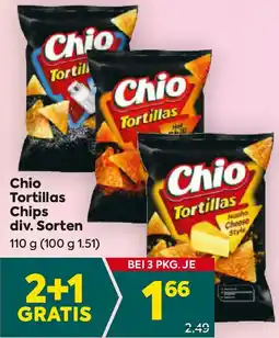 Billa Tortillas Chips Angebot