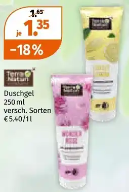 Müller Duschgel Angebot