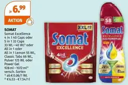 Müller Somat Excellence Angebot