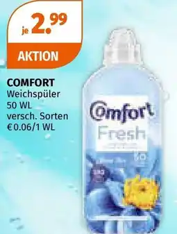 Müller Comfort weichspüler Angebot