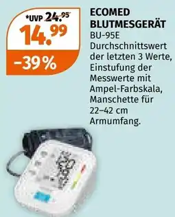 Müller Ecomed blutmesgerät Angebot