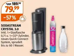 Müller Sodastream crystal Angebot
