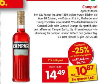 Interspar Campari Angebot