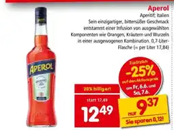 Interspar Aperol Angebot