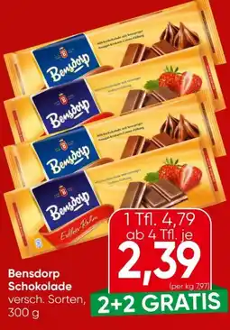 Eurospar Bensdorp Schokolade Angebot