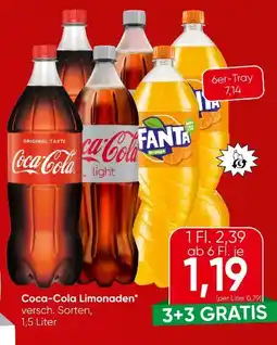 Eurospar Coca-Cola Cola Angebot