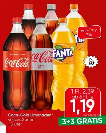 Eurospar Coca-Cola Cola Angebot