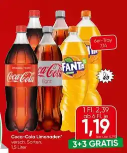 Eurospar Coca Cola Limonaden Angebot