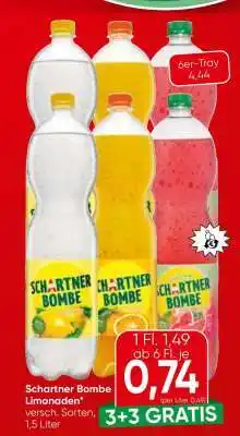 Eurospar Schartner Bombe Limonaden Angebot