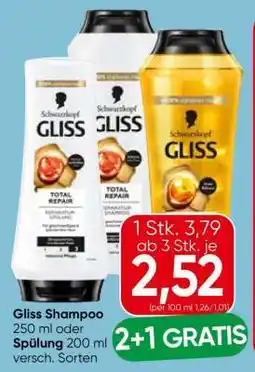 Eurospar Gliss Shampoo Angebot