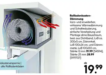 Hellweg Rollladenkasten- Dämmung Angebot