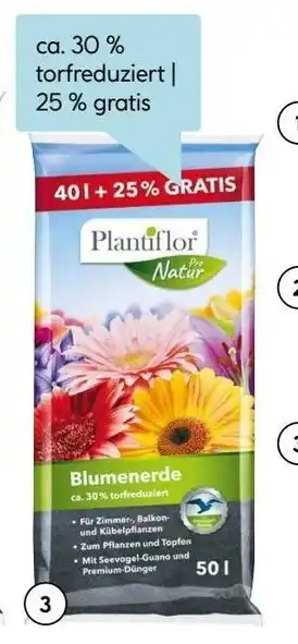 Hellweg Blumenerde Angebot