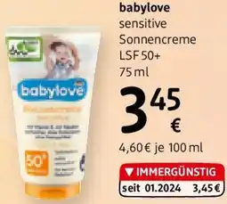 dm sensitive Sonnencreme Angebot
