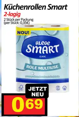 Wurstico Küchenrollen Smart Angebot