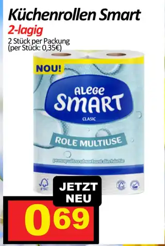 Wurstico Küchenrollen Smart Angebot