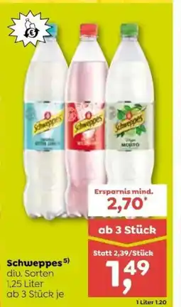 ADEG Schweppes Angebot