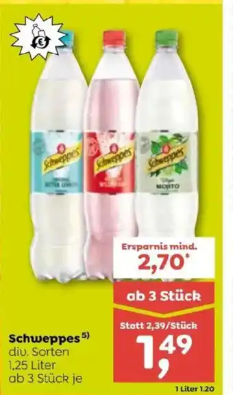 ADEG Schweppes Angebot