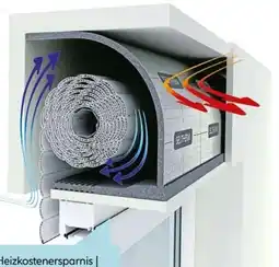 Hellweg Selit Selitherm Rollladenkasten-Dämmung Angebot